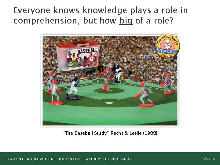 Everyone knows knowledge plays a role in comprehension, but how big of a role?