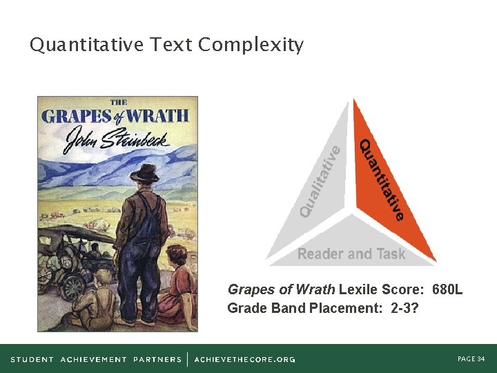 Quantitative Text Complexity Grapes of Wrath Lexile Score: 680 L Grade Band Placement: 2