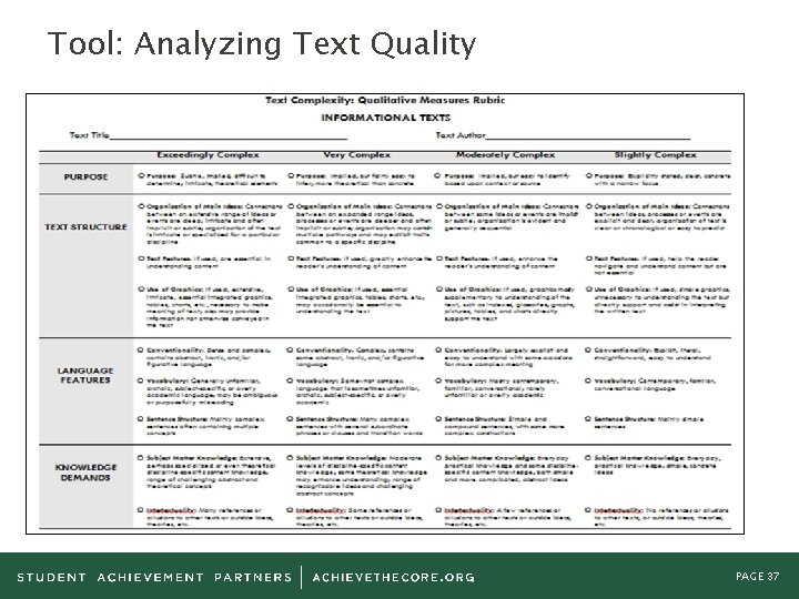 Tool: Analyzing Text Quality PAGE 37 
