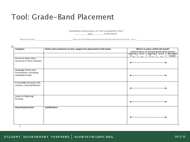 Tool: Grade-Band Placement PAGE 38 