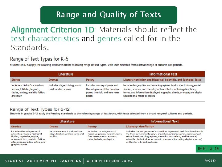 Range and Quality of Texts Alignment Criterion 1 D: Materials should reflect the text