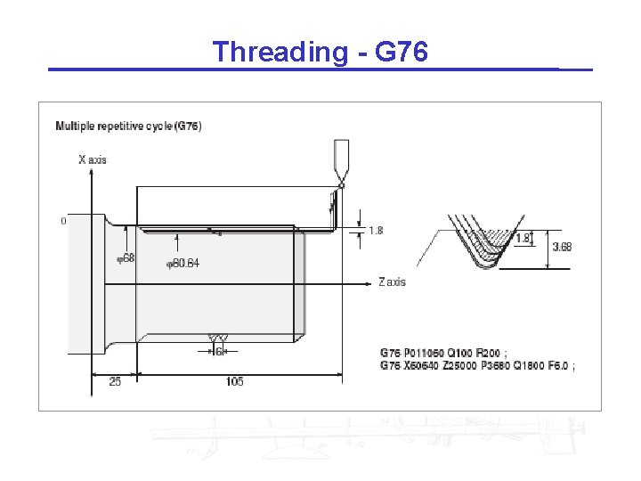 Threading - G 76 