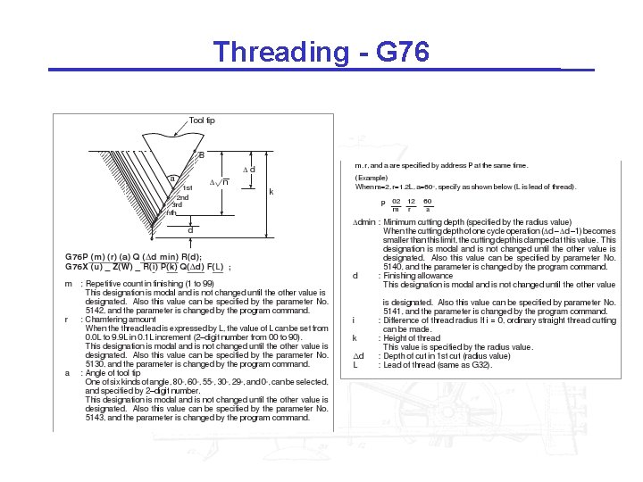 Threading - G 76 