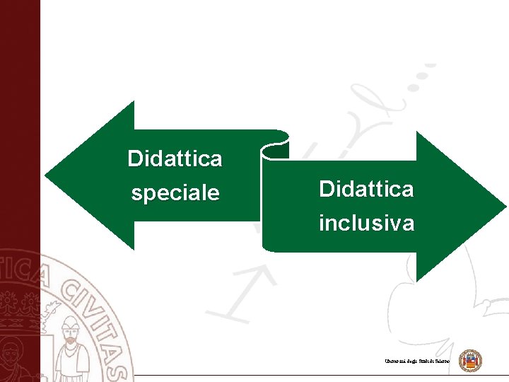 Didattica speciale Didattica inclusiva Università degli Studi di Salerno 