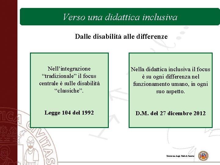 Verso una didattica inclusiva Dalle disabilità alle differenze Nell’integrazione “tradizionale” il focus centrale è