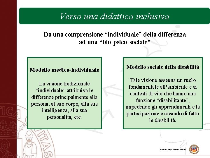 Verso una didattica inclusiva Da una comprensione “individuale” della differenza ad una “bio-psico-sociale” Modello