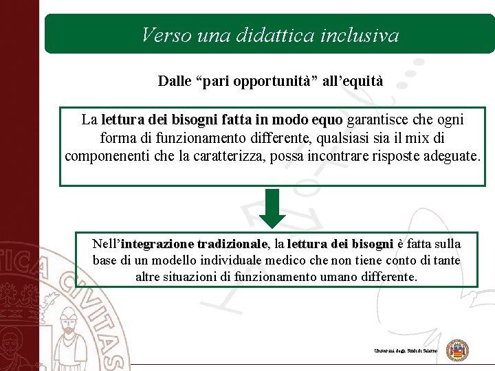 Versouna unadidatticainclusiva Dalle “pari opportunità” all’equità La lettura dei bisogni fatta in modo equo