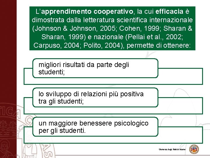 L’apprendimento cooperativo, la cui efficacia è dimostrata dalla letteratura scientifica internazionale (Johnson & Johnson,