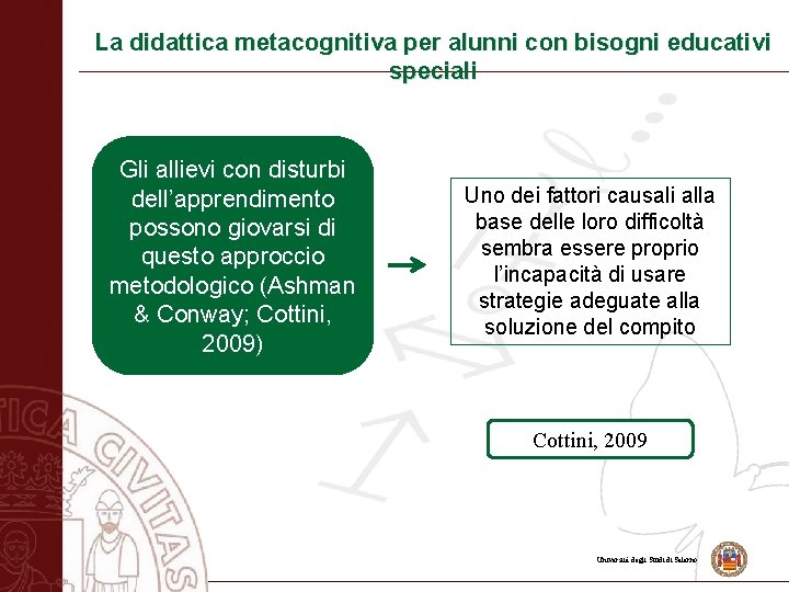 La didattica metacognitiva per alunni con bisogni educativi speciali Gli allievi con disturbi dell’apprendimento