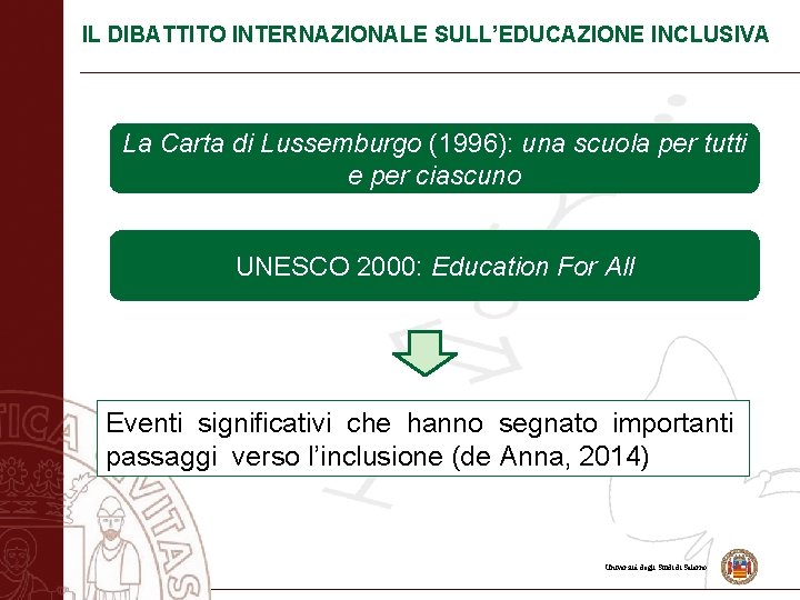 IL DIBATTITO INTERNAZIONALE SULL’EDUCAZIONE INCLUSIVA La Carta di Lussemburgo (1996): una scuola per tutti