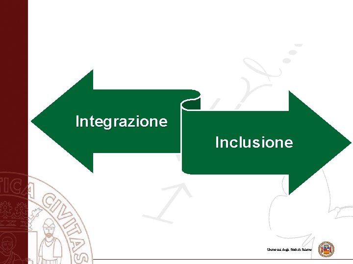 Integrazione Inclusione Università degli Studi di Salerno 