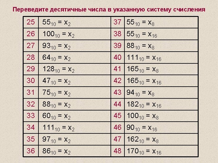 Переведите десятичные числа в указанную систему счисления 25 5510 = x 2 37 5510