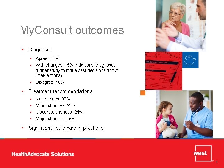 My. Consult outcomes • Diagnosis • Agree: 75% • With changes: 15% (additional diagnoses;