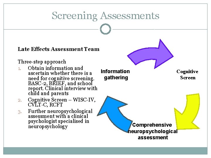 Screening Assessments Late Effects Assessment Team Three-step approach 1. Obtain information and Cognitive Information Screening Assessments Late Effects Assessment Team Three-step approach 1. Obtain information and Cognitive Information
