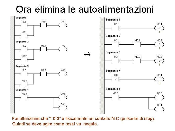 Ora elimina le autoalimentazioni Fai attenzione che “I 0. 0” è fisicamente un contatto