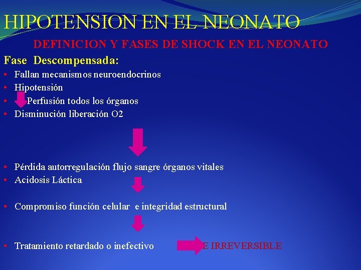 HIPOTENSION EN EL NEONATO DEFINICION Y FASES DE SHOCK EN EL NEONATO Fase Descompensada: