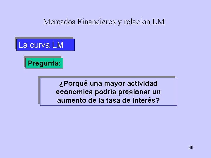 Mercados Financieros y relacion LM La curva LM Pregunta: ¿Porqué una mayor actividad economica