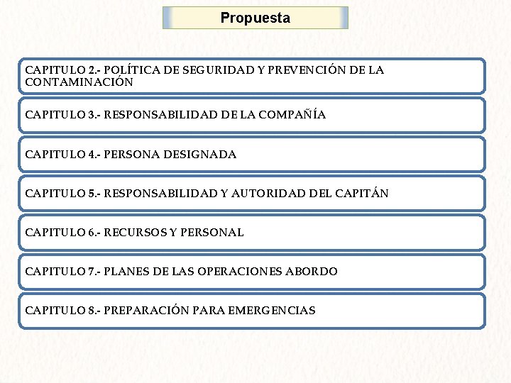 Propuesta CAPITULO 2. - POLÍTICA DE SEGURIDAD Y PREVENCIÓN DE LA CONTAMINACIÓN CAPITULO 3.