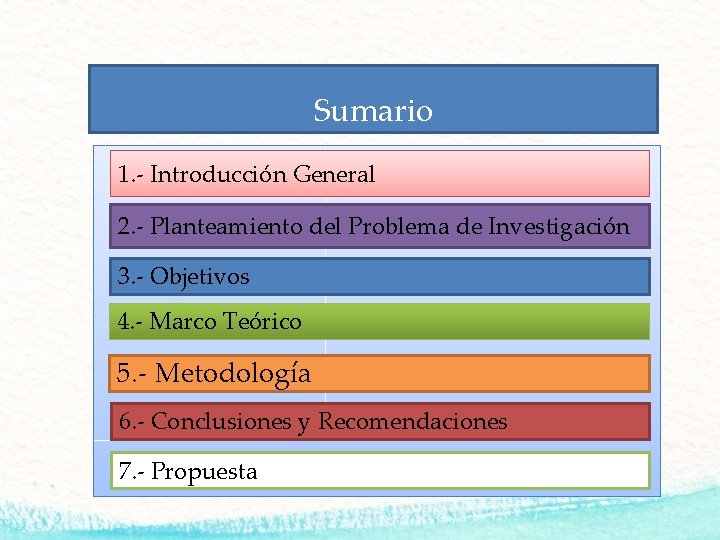 Sumario 1. - Introducción General 2. - Planteamiento del Problema de Investigación 3. -