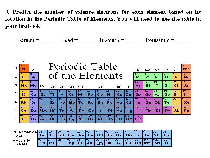 9. Predict the number of valence electrons for each element based on its location