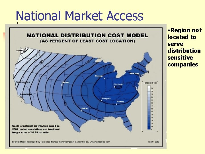 National Market Access • Region not located to serve distribution sensitive companies 