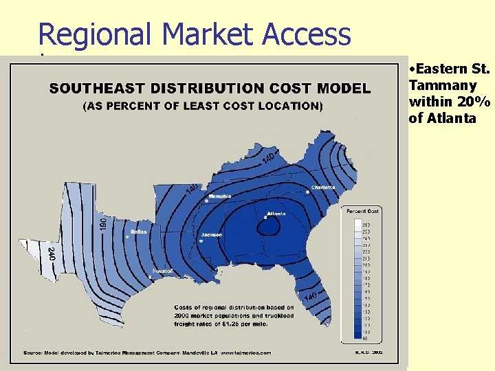 Regional Market Access • Eastern St. Tammany within 20% of Atlanta 