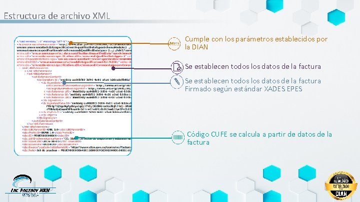 Estructura de archivo XML Cumple con los parámetros establecidos por la DIAN Se establecen
