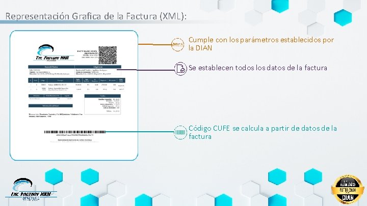 Representación Grafica de la Factura (XML): Cumple con los parámetros establecidos por la DIAN