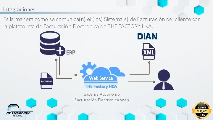 Integraciones Es la manera como se comunica(n) el (los) Sistema(s) de Facturación del cliente