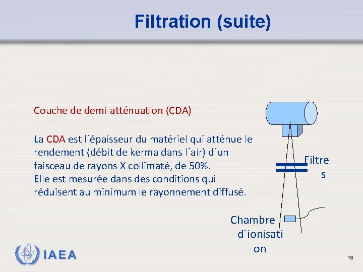 Filtration (suite) Couche de demi-atténuation (CDA) La CDA est l´épaisseur du matériel qui atténue