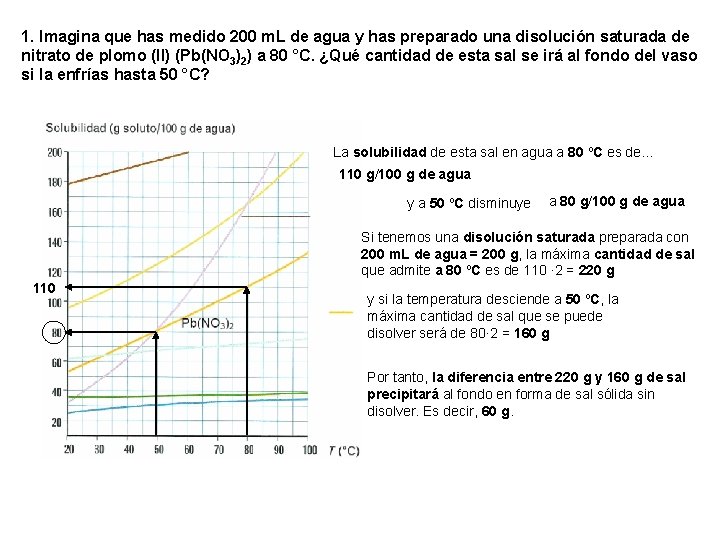 1. Imagina que has medido 200 m. L de agua y has preparado una 1. Imagina que has medido 200 m. L de agua y has preparado una