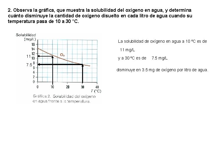 2. Observa la gráfica, que muestra la solubilidad del oxígeno en agua, y determina 2. Observa la gráfica, que muestra la solubilidad del oxígeno en agua, y determina