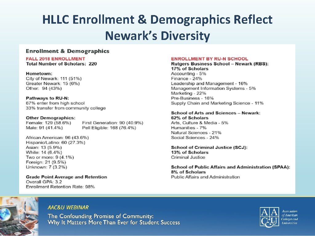 HLLC Enrollment & Demographics Reflect Newark’s Diversity 