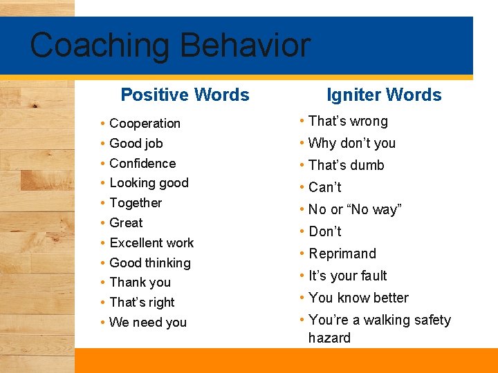 Coaching Behavior Positive Words • • • Igniter Words Cooperation • That’s wrong Good