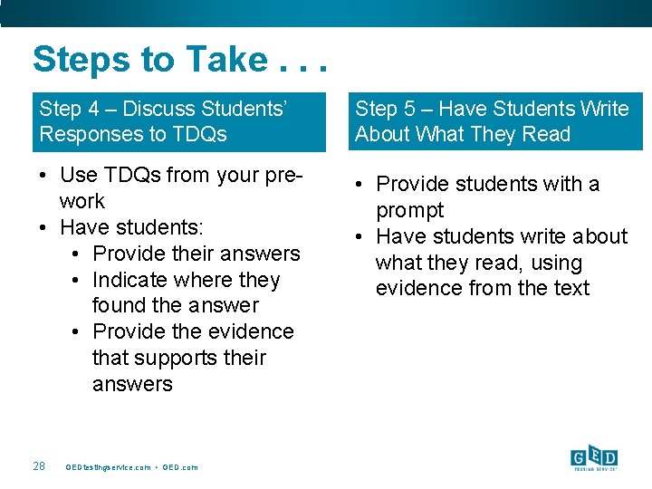 Steps to Take. . . Step 4 – Discuss Students’ Responses to TDQs Step