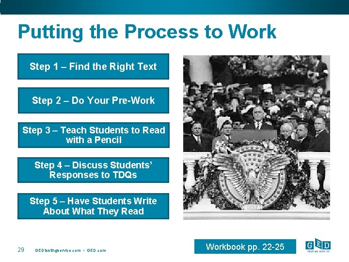 Putting the Process to Work Step 1 – Find the Right Text Step 2