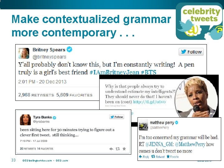 Make contextualized grammar more contemporary. . . 33 GEDtestingservice. com • GED. com 
