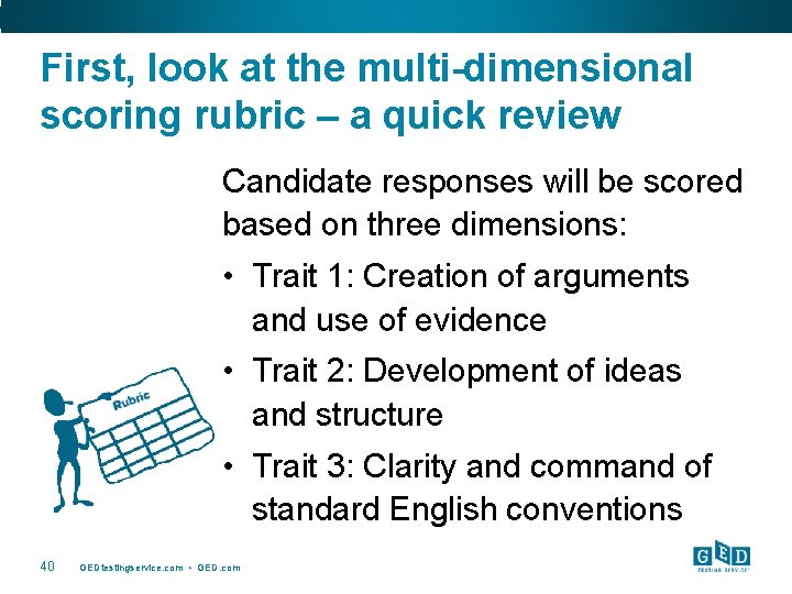 First, look at the multi-dimensional scoring rubric – a quick review Candidate responses will