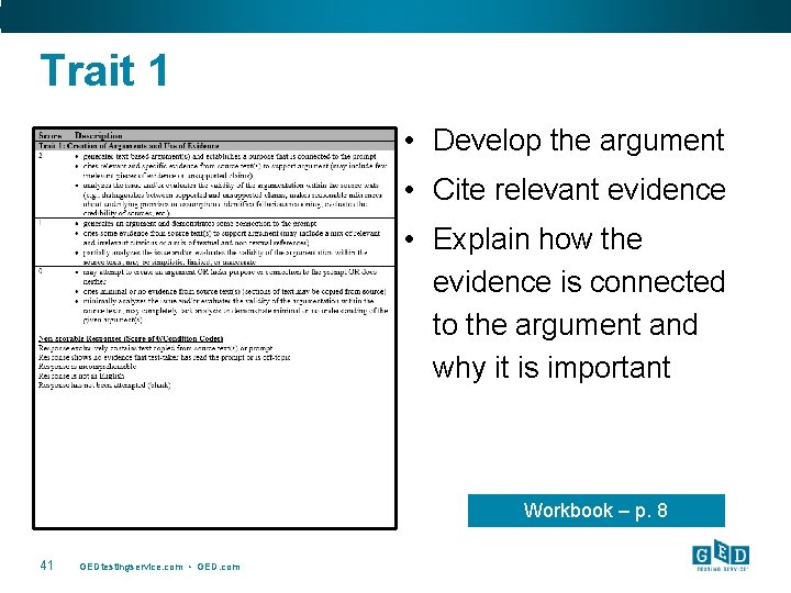 Trait 1 • Develop the argument • Cite relevant evidence • Explain how the