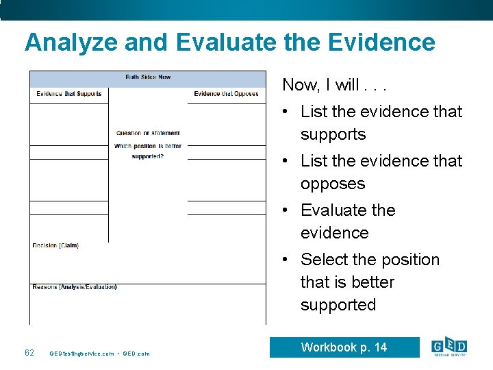 Analyze and Evaluate the Evidence Now, I will. . . • List the evidence