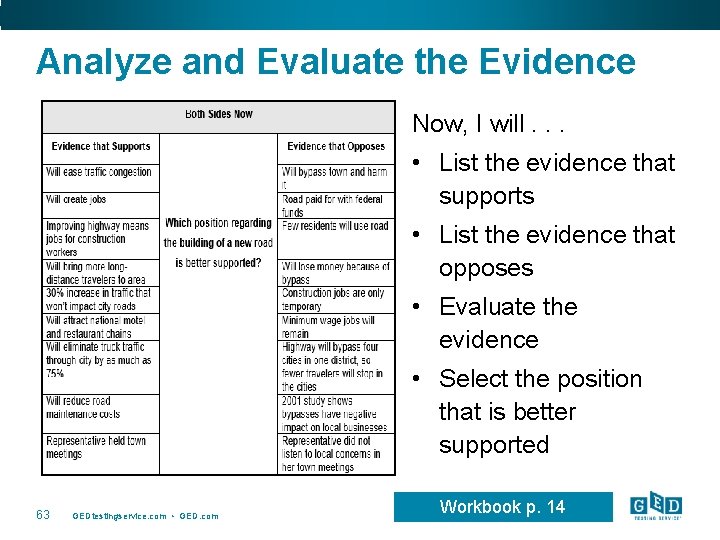 Analyze and Evaluate the Evidence Now, I will. . . • List the evidence