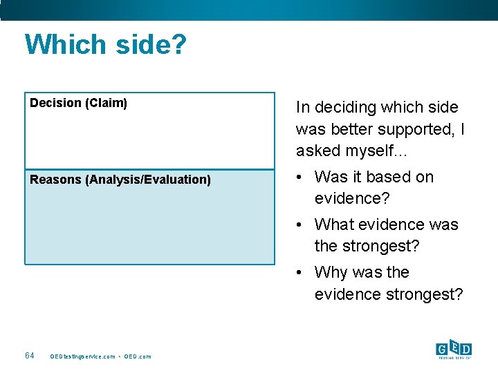 Which side? Decision (Claim) In deciding which side was better supported, I asked myself…
