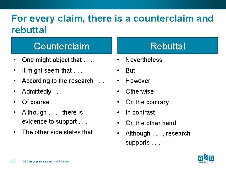 For every claim, there is a counterclaim and rebuttal Counterclaim Rebuttal • One might