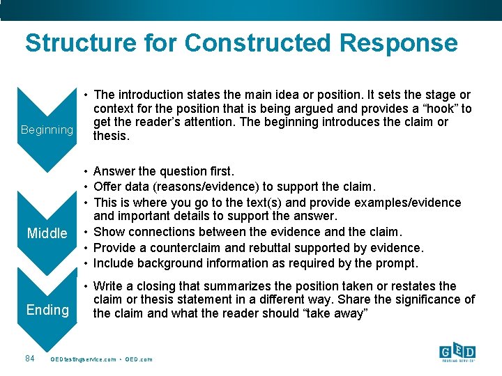 Structure for Constructed Response • The introduction states the main idea or position. It