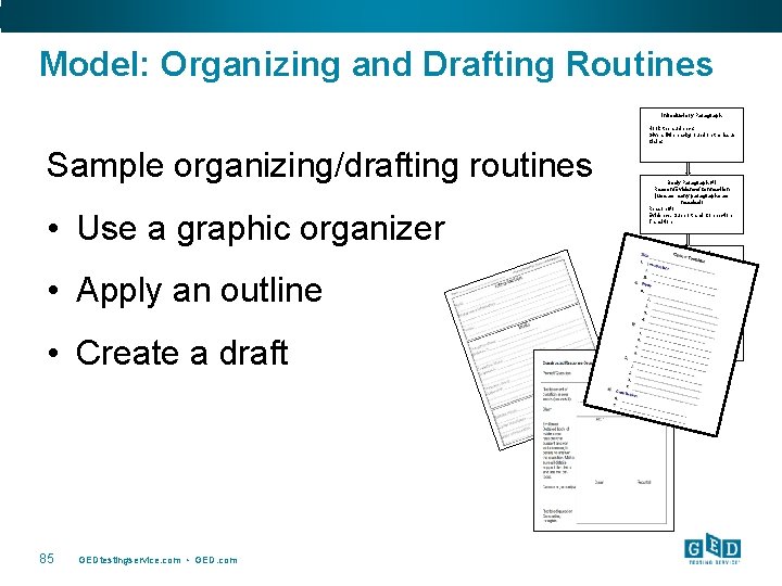 Model: Organizing and Drafting Routines Introductory Paragraph Hook the audience: Give a little background