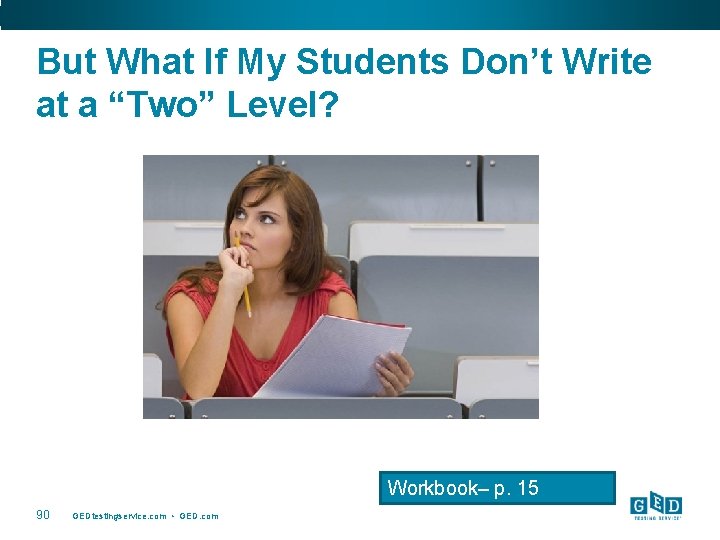 But What If My Students Don’t Write at a “Two” Level? Workbook– p. 15