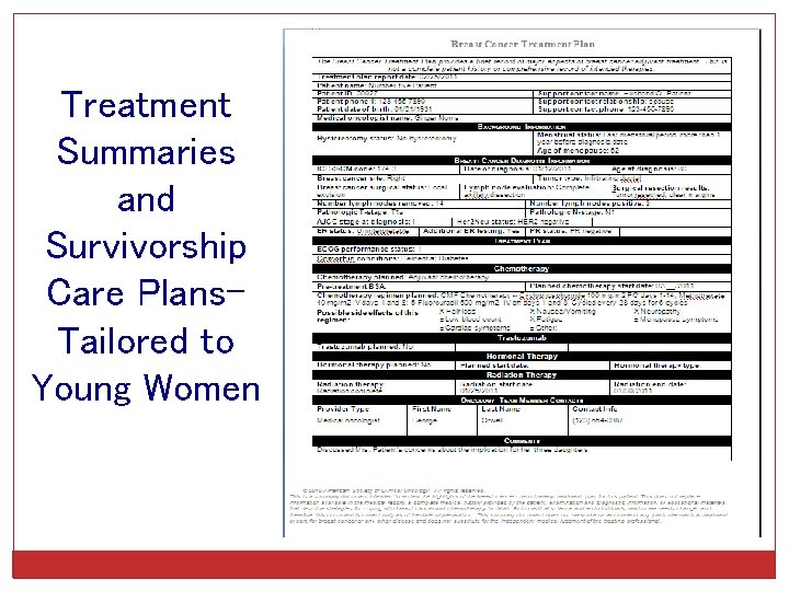 Treatment Summaries and Survivorship Care Plans. Tailored to Young Women 