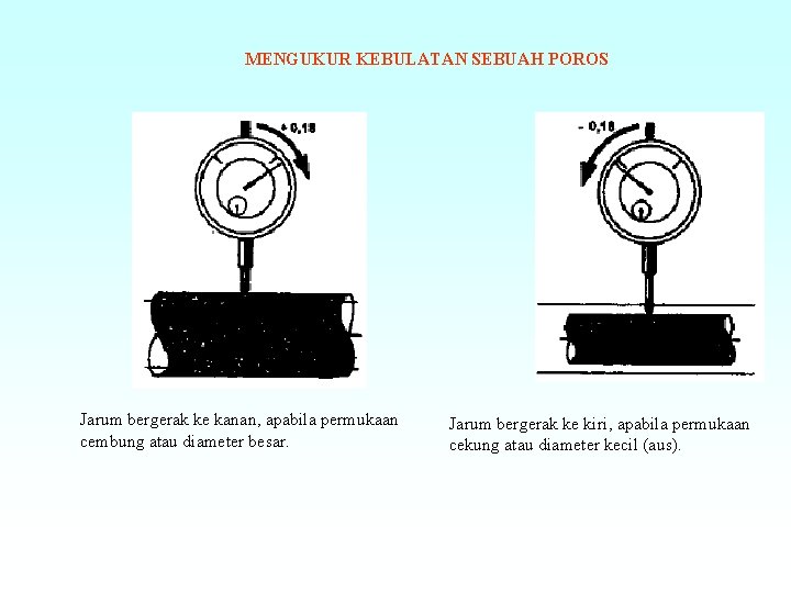 MENGUKUR KEBULATAN SEBUAH POROS Jarum bergerak ke kanan, apabila permukaan cembung atau diameter besar.