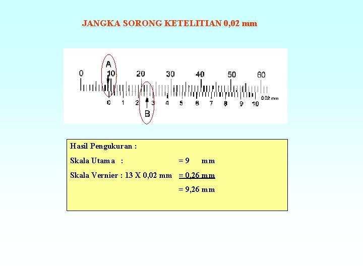 JANGKA SORONG KETELITIAN 0, 02 mm Hasil Pengukuran : Skala Utama : =9 mm