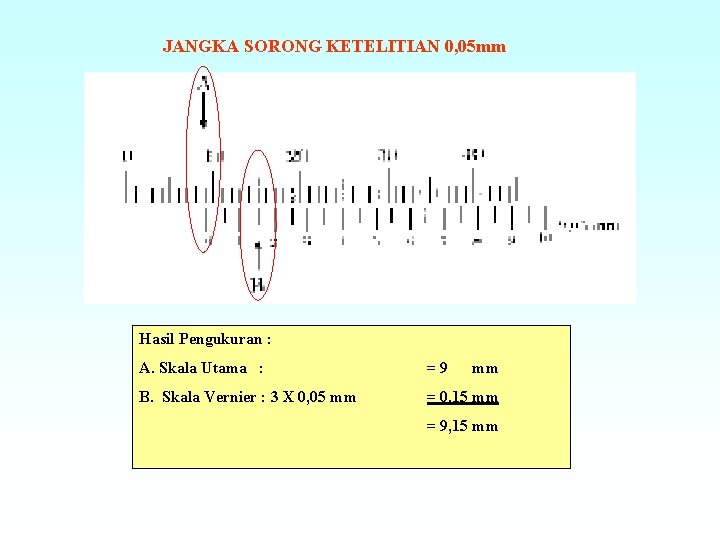 JANGKA SORONG KETELITIAN 0, 05 mm Hasil Pengukuran : A. Skala Utama : =9